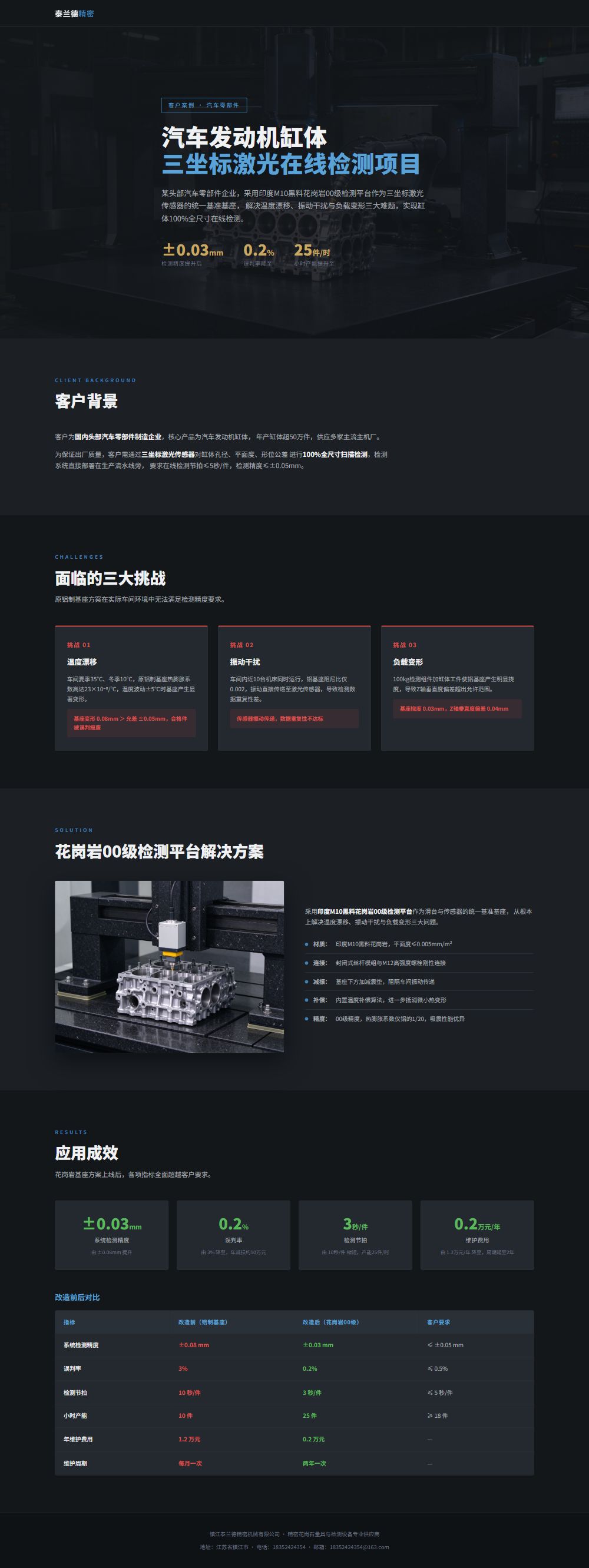 汽车缸体检测客户案例长图