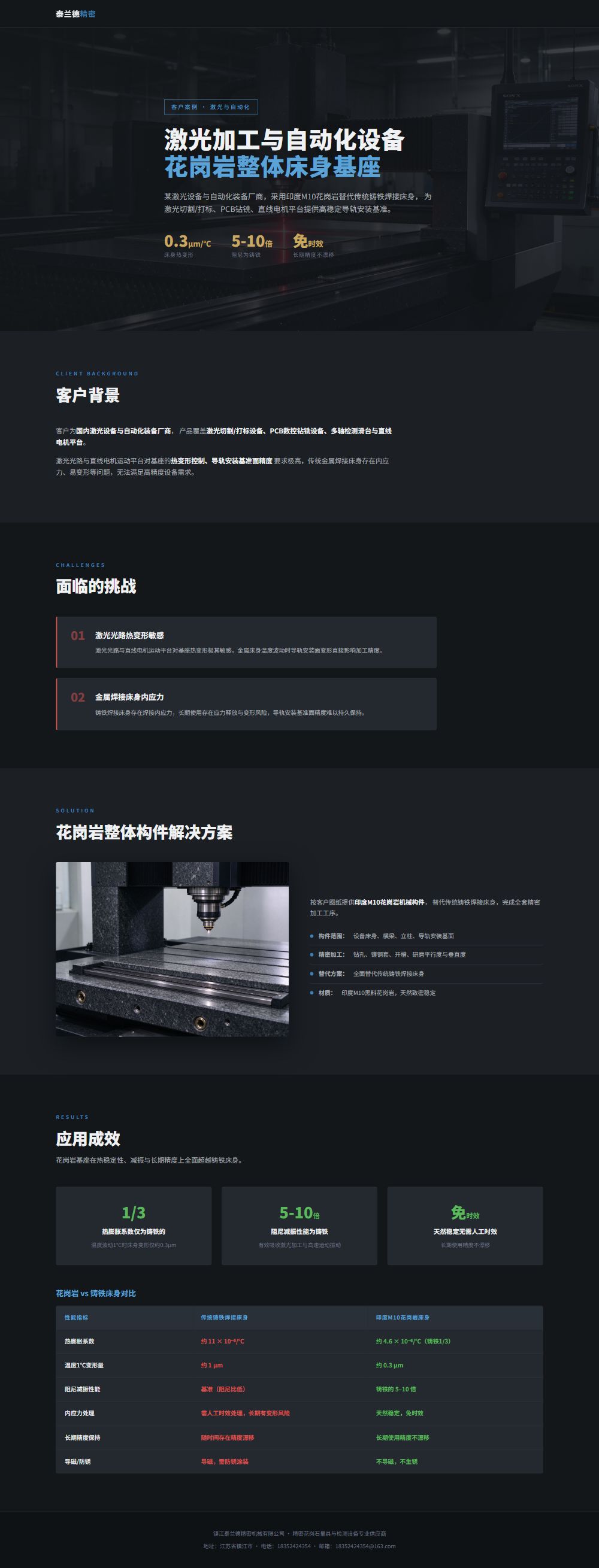 cd2b7a19-df75-4579-adb3-41f59eef39d1